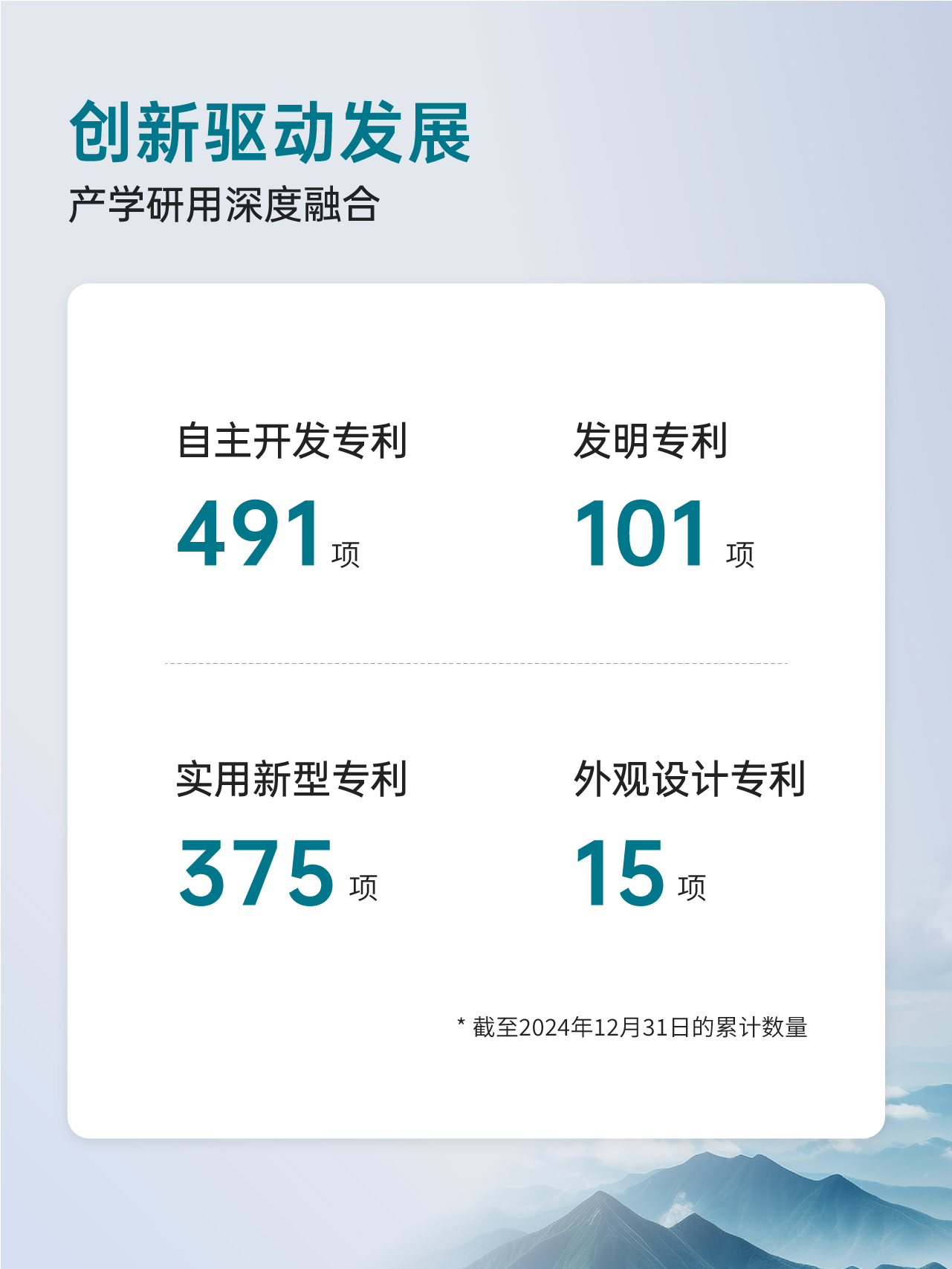 24年财报-2-03 24年财报-2-03